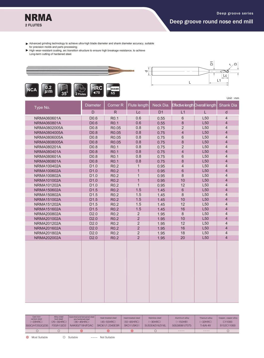Small-Diameter Deep Ditch End Mill for Mold, Precision Parts, Spray Wire Board Industry (NRMA060601A)