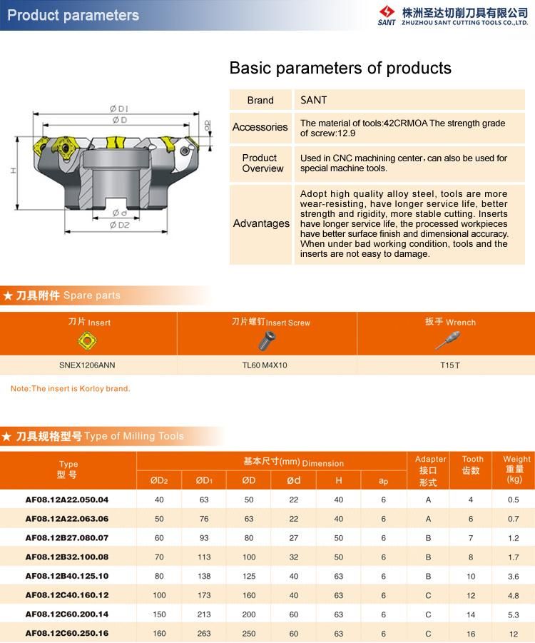 Processed with Five-Axis Linkage Machine Centre Indexable Face Milling Cutter