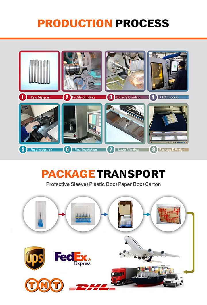 CNC Hardness Dovetail Carbide Milling Cutter From China