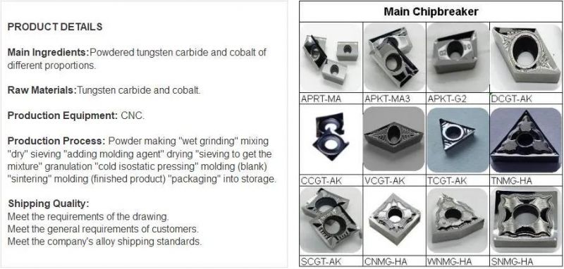 CNC Machinetungsten Cemented Carbide Grooving Inserts|Wisdom Mining