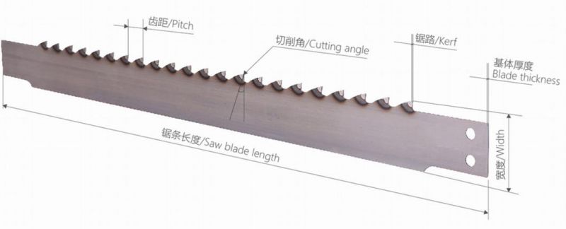 Tungsten Carbide Woodworking Tct Cut Frame Saw Blade