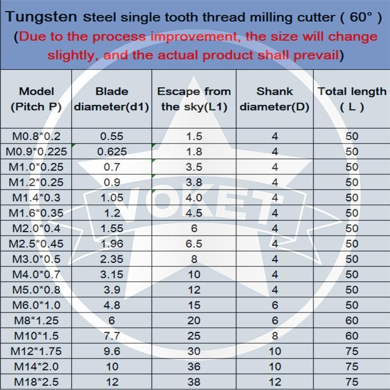 M6*1 CNC 60 ° Tungsten Steel Single Tooth Thread Milling Cutter M0.8 M0.9 M1 M1.2 M1.4 M1.6 M2 M2.5 M3 M4 M5 M6 M8 M10 M12 M14 M18 Mill Mills