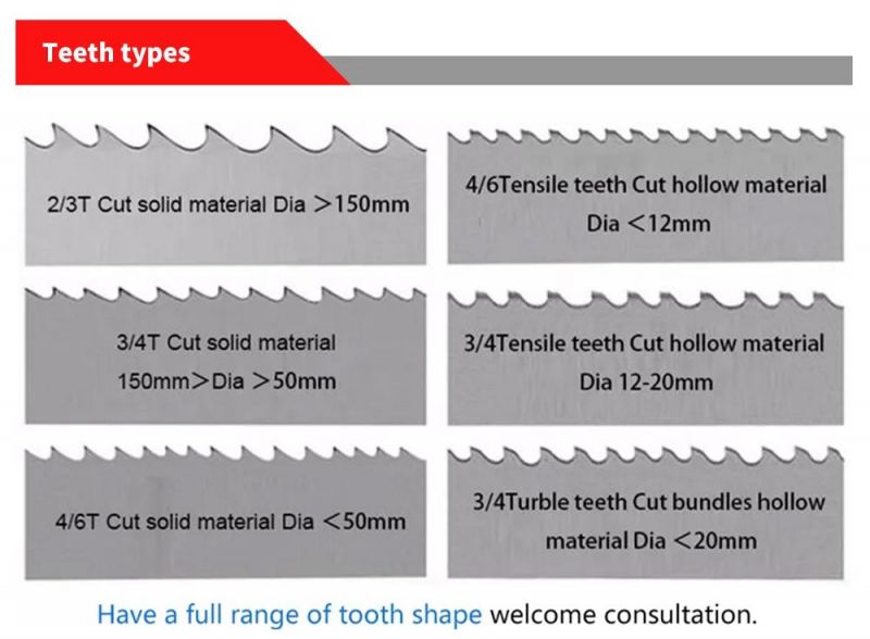 Pilihu Bi-Metal Band Saw Blade for Cutting Iron Pipe Steel Brass Metal