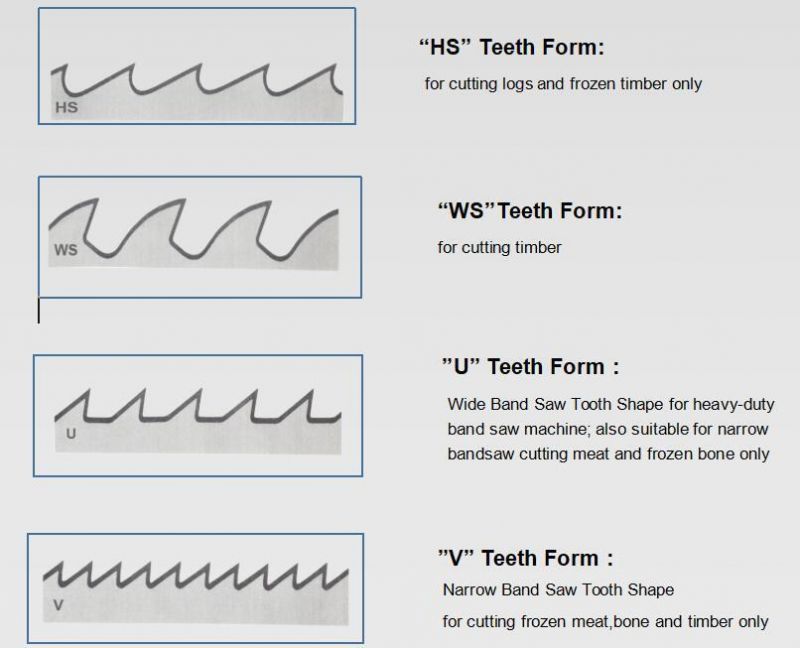 Wholesale Best Quality Meat Band Saws Bandsaw Blades for Bone Cutting