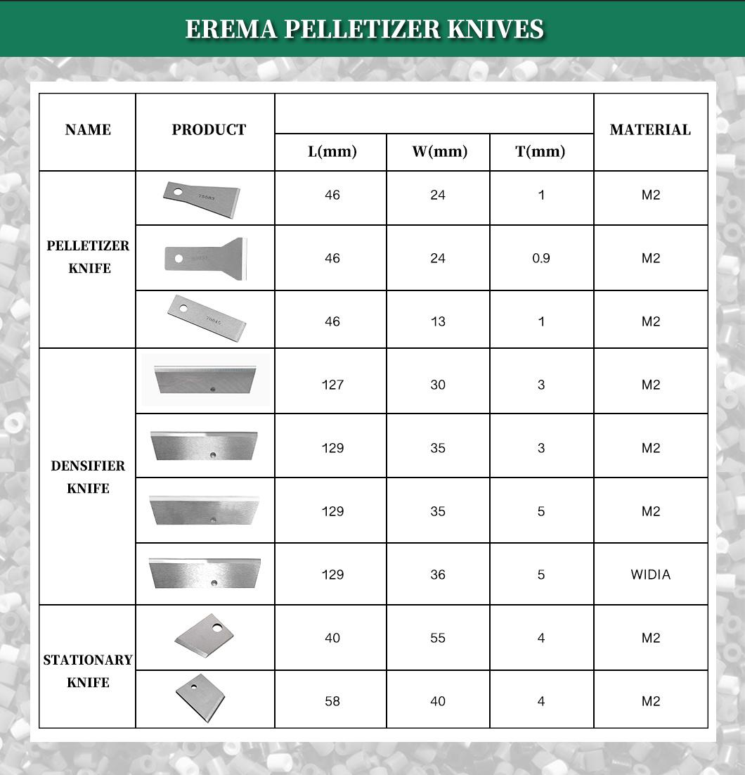 Granulator Blades for Plastic Pelletizer Production Line