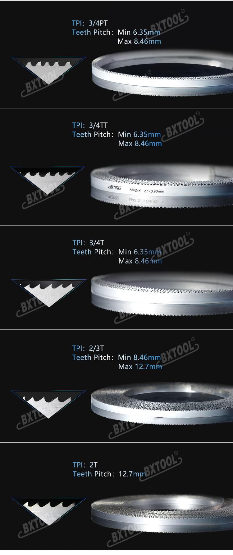 M42 HSS 27*0.9mm*3/4tpi Bimetal Bandsaw Blades for Cutting Steel Best Quality