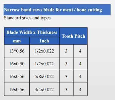 High Carbon Meat Cutting Band Saw Blades