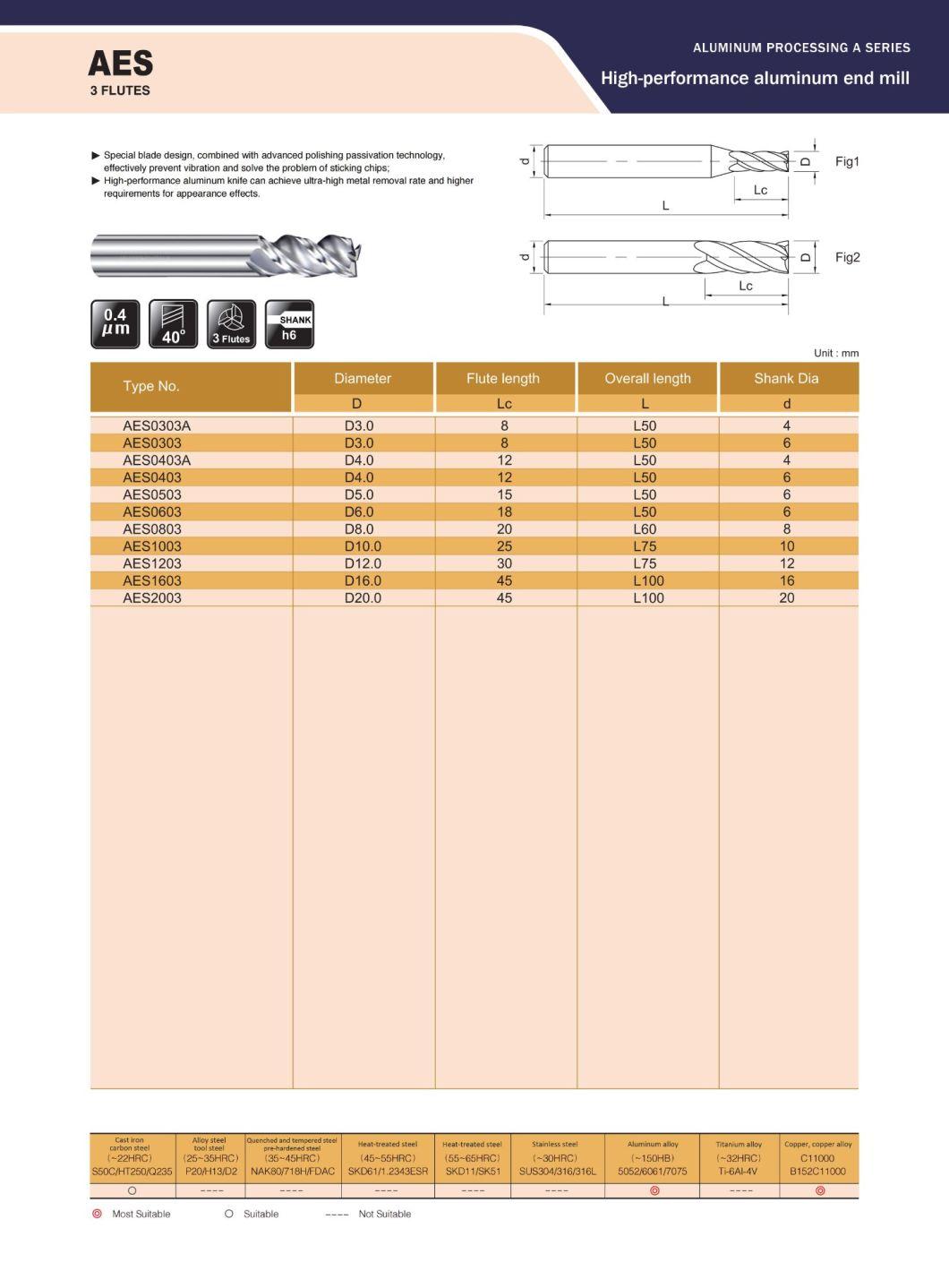 Carbide Roughing Cutting Tool for Aluminum Mold, Tooling Fixture, 3c Industry (AES0303)