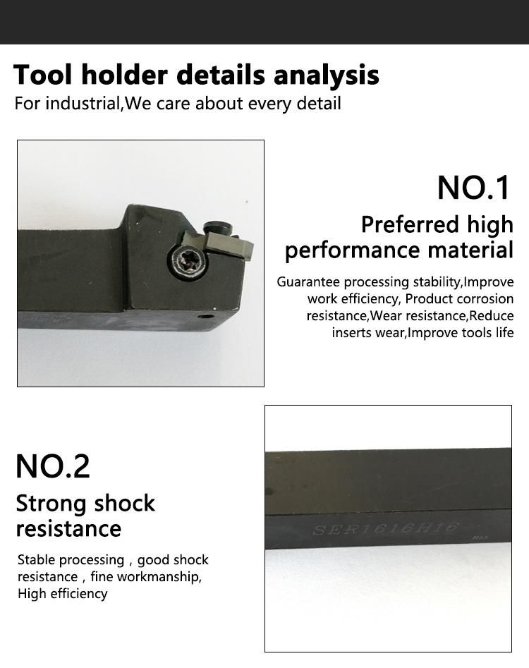 Tool Holder Ser1616h16 Ser2020K16 Ser2525m16 External Threading Toolholder for Lathe Machine Cutting