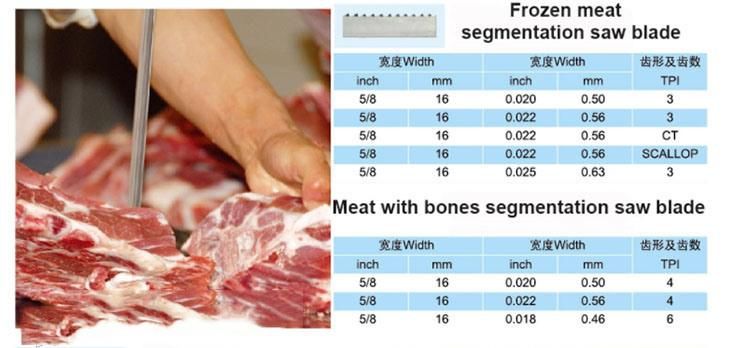 Hojas De Sierra Meat Cutting Band Saw Machine