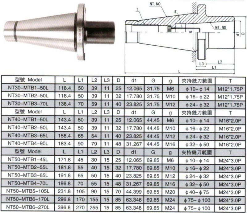 Bt/Nt/St/Jt/Sk/Dat/Cat CNC Tool Holder, Nt40-MTB Milling Arbor