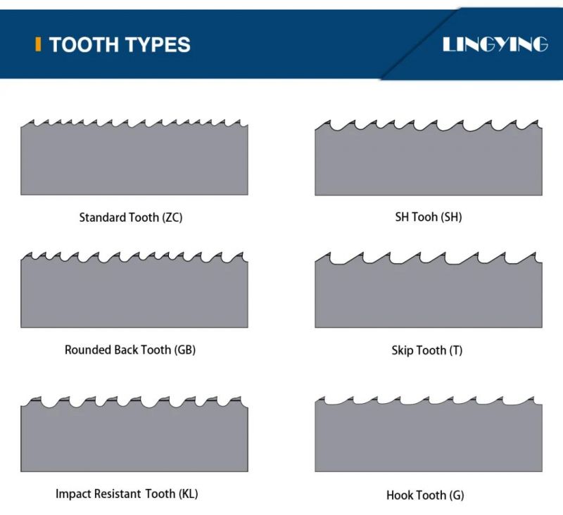 High Precision and Super Quality Carbon Steel Cutting Blade