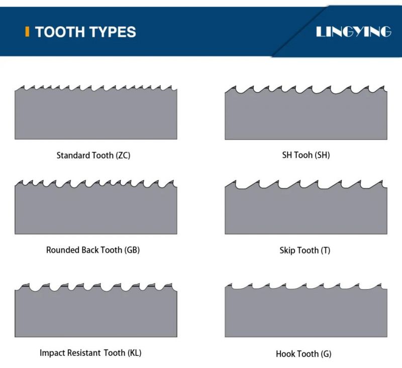 High Precision and Super Quality Carbon Steel Cutting Blade