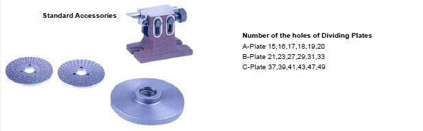 Semi-Universal Dividing Heads (Index Center)