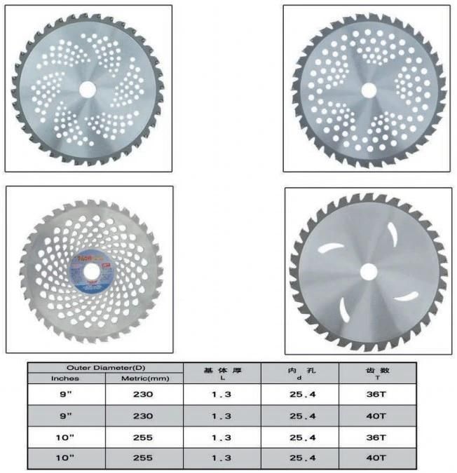 Hot Sale Tct Saw Blade for Cutting Grass