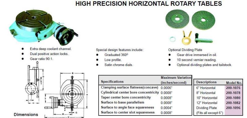 High Precision Horizontal Rotary Work Tables
