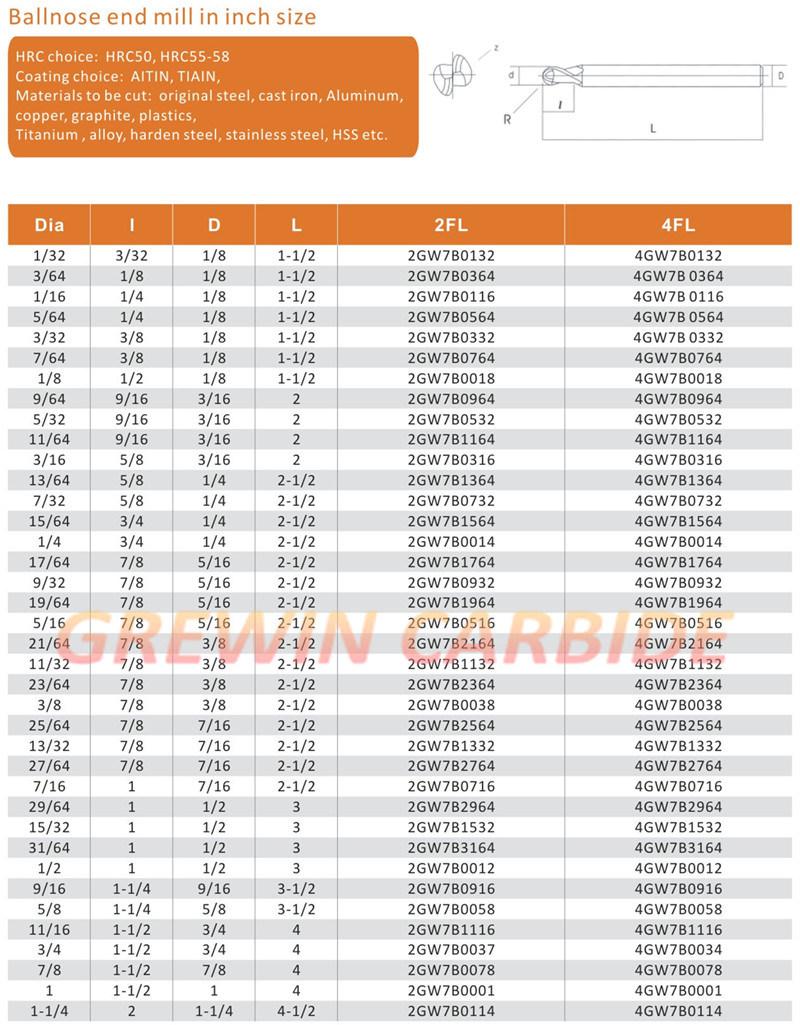 Gw Carbide-HRC50 Solid Carbide 2f Ballnose End Mill