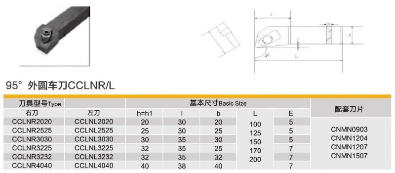 CBN Cutting Tools Inserts CNMN CNC Diamond Tip For Steel Cast Iron