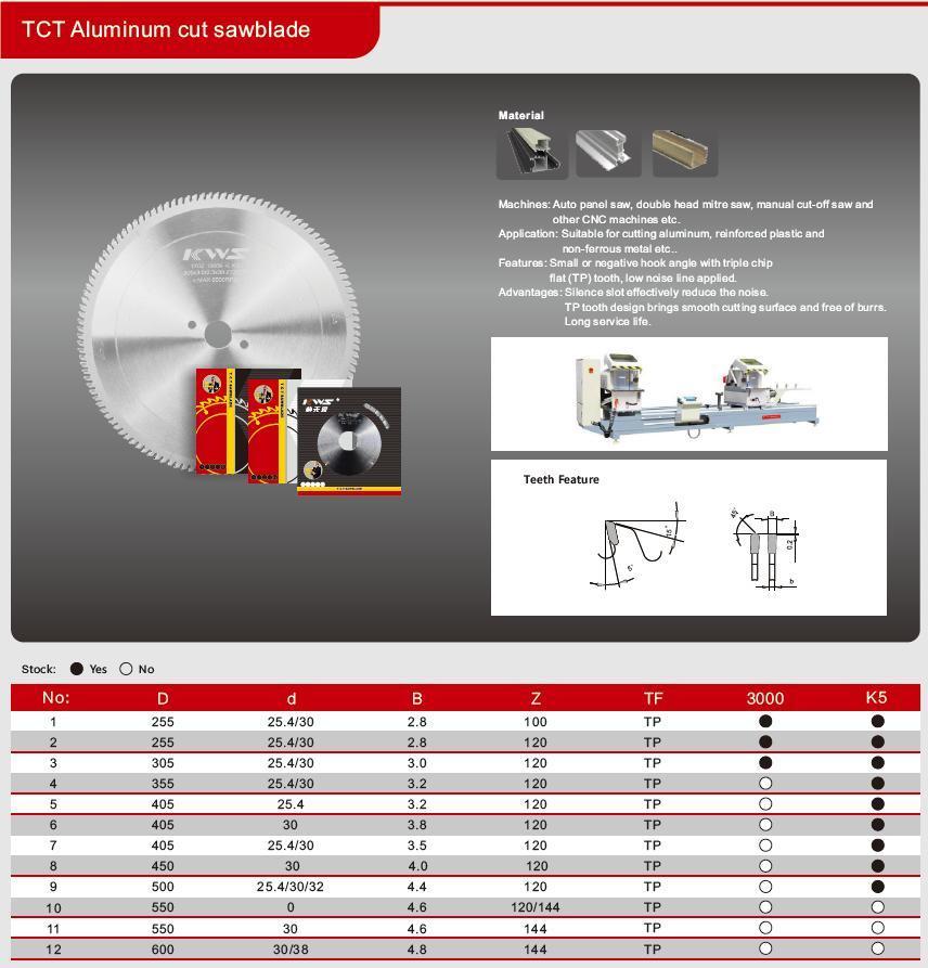 Double Head Metre Saw Parts Carbide Tipped Circular Saw Blades for Aluminum