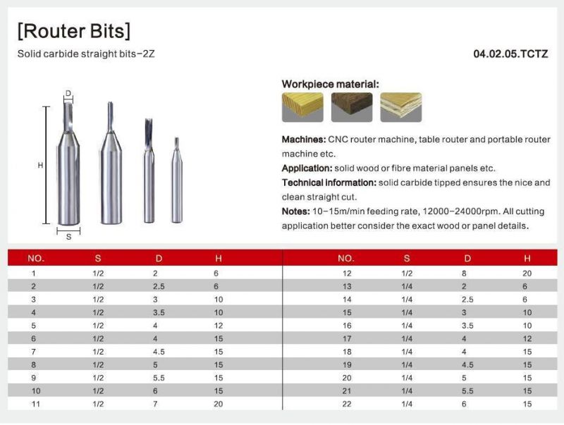 Kws Solid Carbide1/2*2.5*6 2t CNC Router Bits for Wood