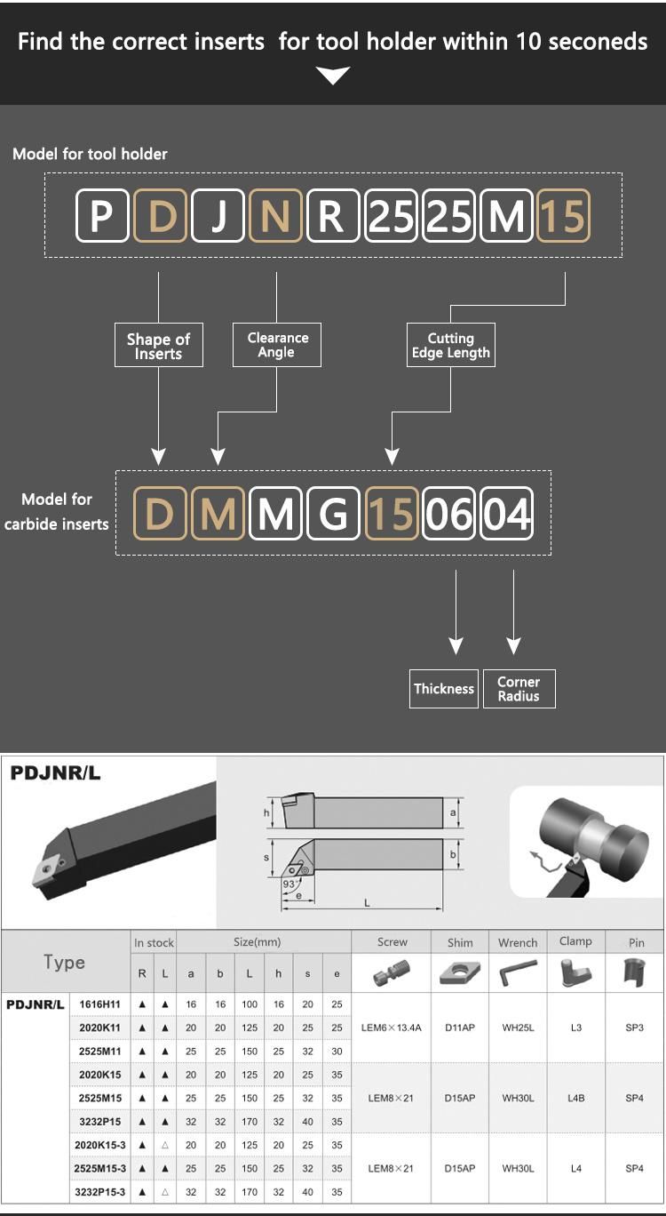 Seno External Turning Tool Holder Pdjnr2020K15 CNC Lathe Cutter Tools for Carbide Inserts Carbide Inserts