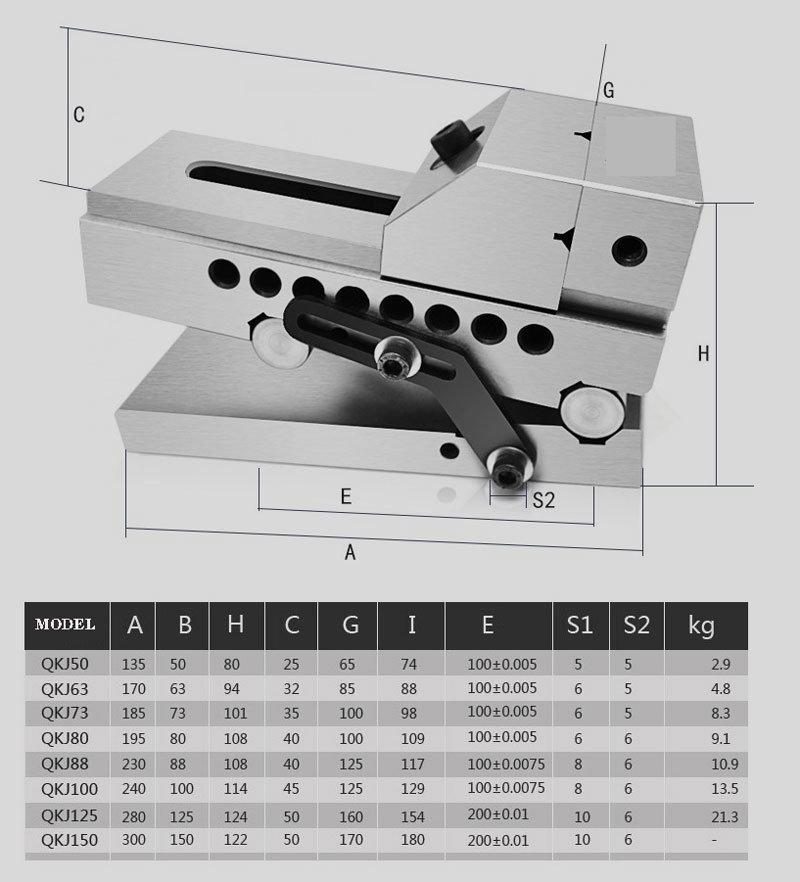 Nc Grinder Slope Flat Pliers Vise