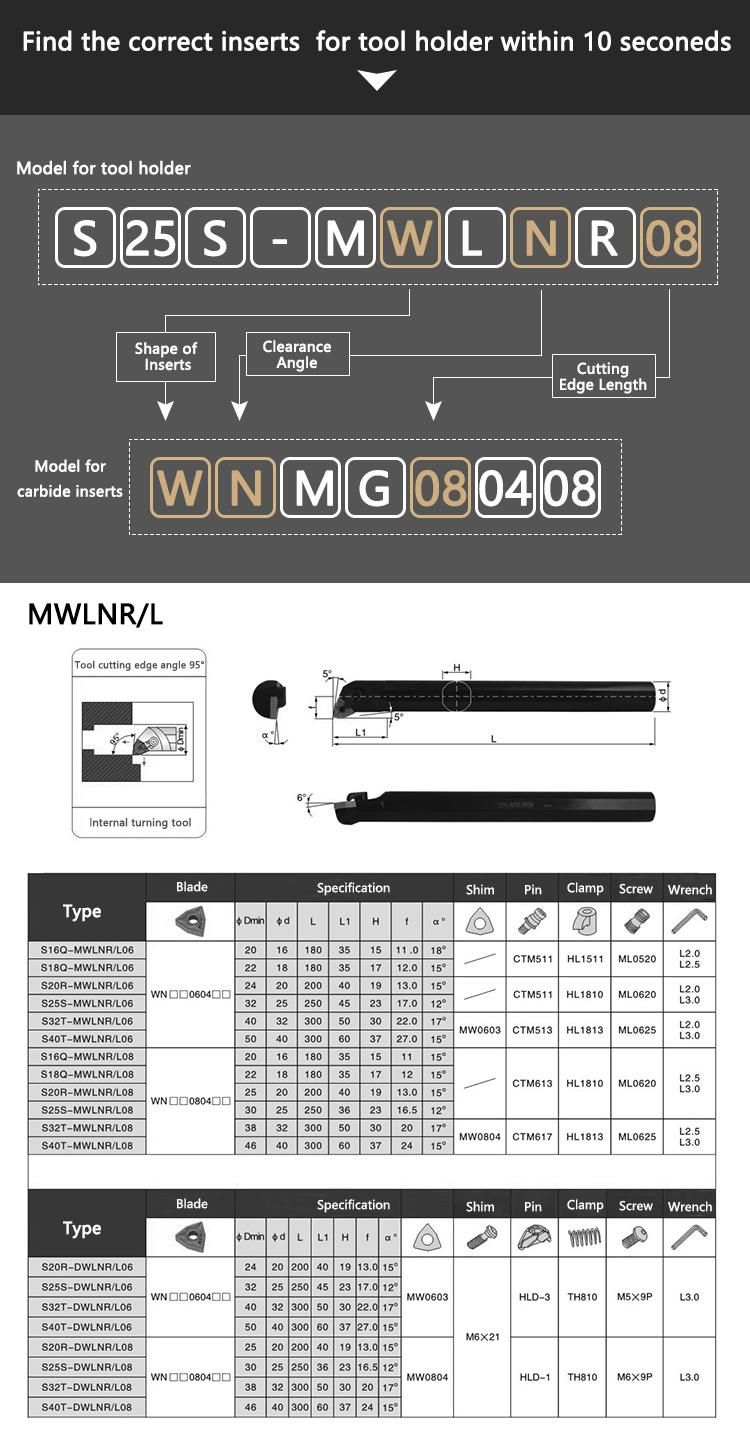 S25s-Mwlnr08 Internal Turning Tool Holder for Wnmg Insert Carbide Cutting Inserts