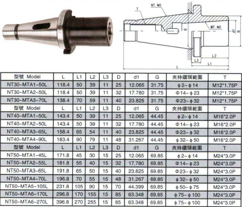 Bt/Nt/St/Jt/Sk/Dat/Cat CNC Tool Holder, Nt50-Mta Milling Arbor for CNC Machine Lathe
