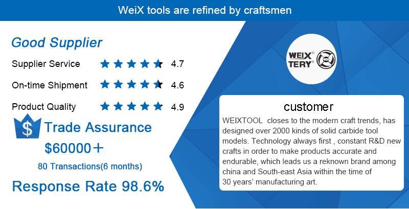 Weix Round Bottom Router Bit for Woodworking Router Bits