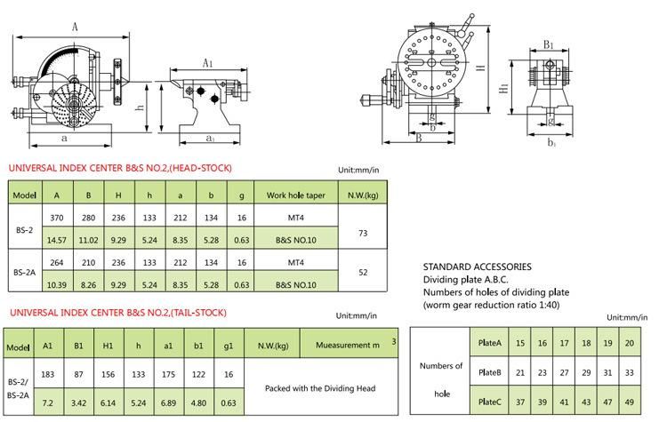 Index Fixture Series BS-0 and BS-1 Semi-Universal Dividing Head for Milling Machine