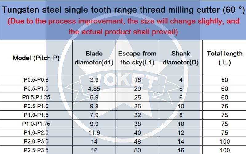 P0.5-P1.0 CNC 60 Degree Solid Carbide Thread Milling Cutter Pith 0.5 - 0.8 1 1.25 Single Teeth Thread Mill Cutters P 1 - 1.75 2 3 3.5