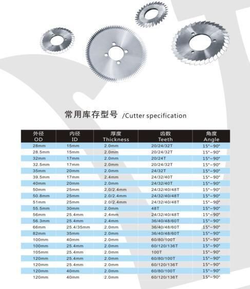 China Factory Supply Tungsten Carbide Circular Cutting Tools