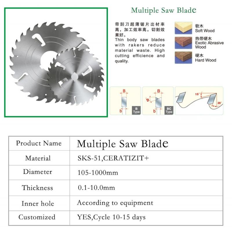 China Manufacturer Tct Saw Blade Cutting Wood