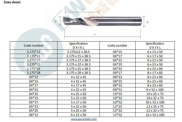 Gw Carbide Cutting Tool-Grewin′s Single Flute End Mill for Cutting Aluminum, Wood, Plastic Board.