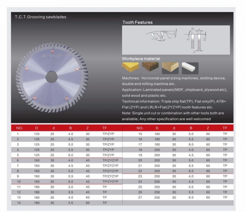 Kws Tct Carbide Circular Saw Blade for Grooving