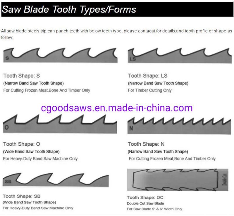 Wood Cutting Sawmill Portable Bandsaw Blades Steel Saw