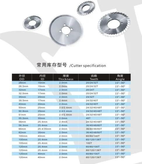 Cemented Carbide Saw Blade for Wood, Class, Copper, Steel