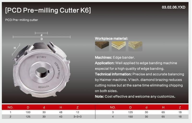 Kws 125*30*H65*18t Diamond Tipped Pre Milling Cutter for Automatic Edge Bander Machine