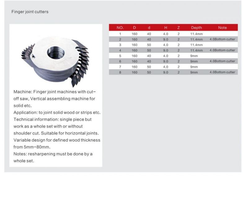 Tct Wood Finger Joint Cutter for Vertical Axis Machine