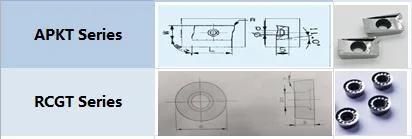 Cemented Carbide Cutting Inserts for Pipes|Wisdom Mining