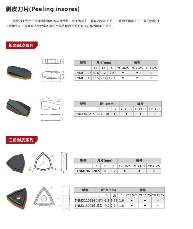 Carbide Inserts Tnmx110616 Use for Peeling Carbide Turning Insert