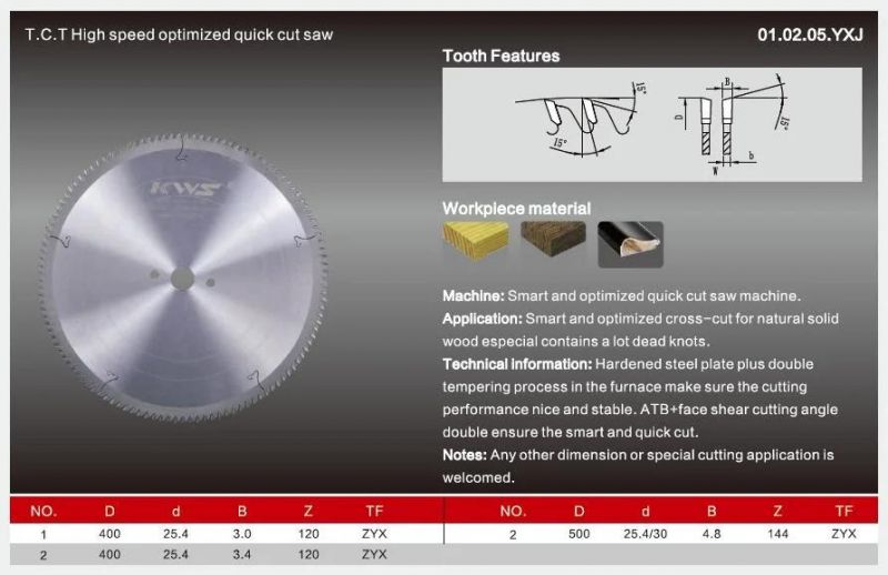 Kws Manufacturer 500mm Optimizing Cut off Saw Tct Woodworking Circular Saw Blade