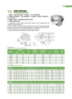 Th Through Hole Rotating Hydraulic Cylinder