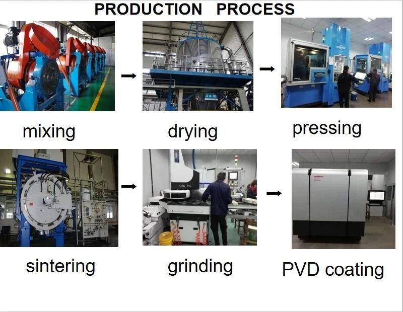 Zhuzhou Factory Supply Turning Inserts Wnmg080404-Am CNC Lathe Cutting Tools Carbide Inserts