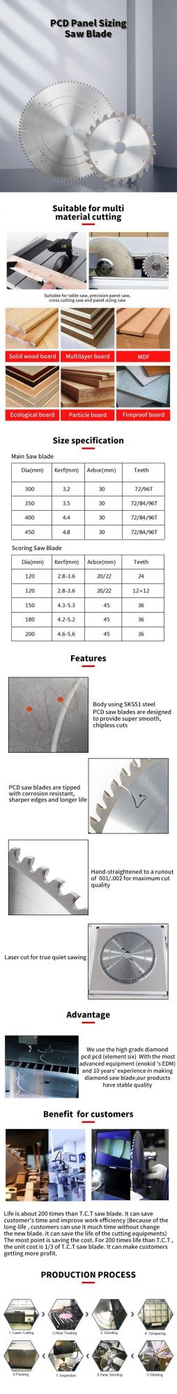 Pilihu Factory Direct PCD Circular Saw Blade for Wood Cutting Diamond Saw Blade