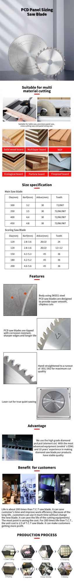 Pilihu Factory Direct PCD Circular Saw Blade for Wood Cutting Diamond Saw Blade