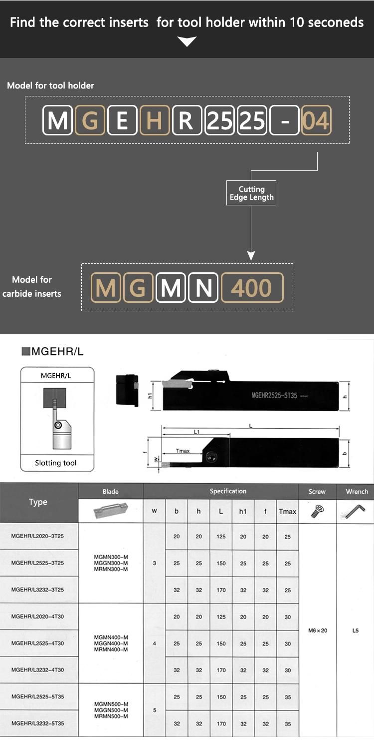 Manufacturer Toolholder Mgehr Mgehl CNC Turning Grooving Tool Holder Boring Bar for Grooving Inserts