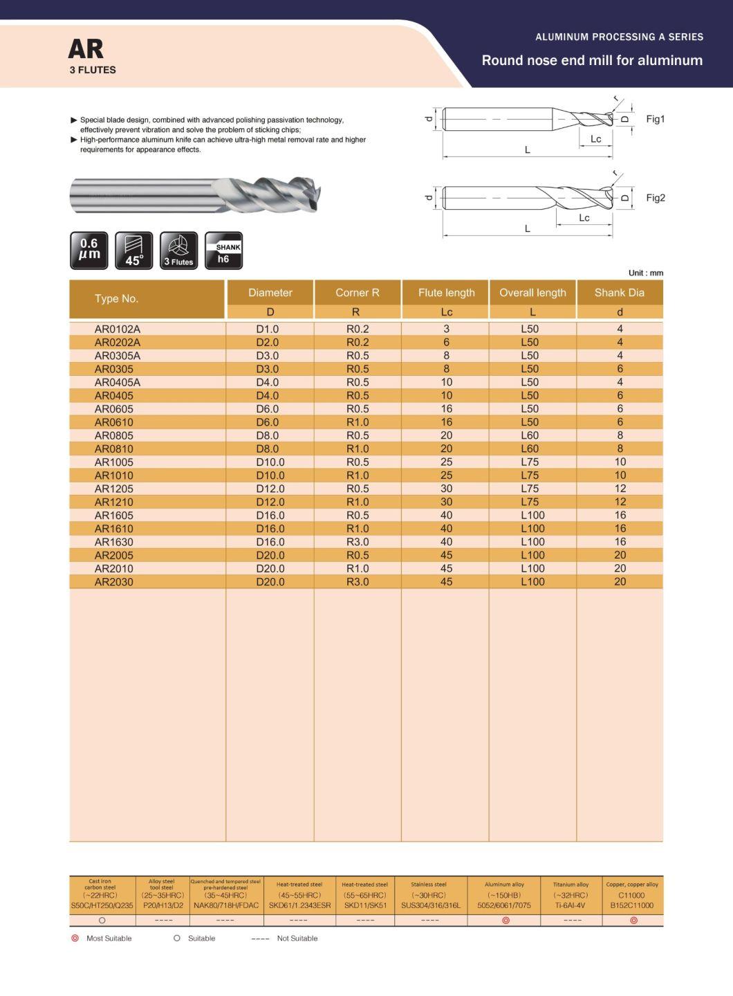 Standard Solid Carbide Standard End Mill for Aluminum Mold Tooling Clamp 3c Industry (AR0405A)