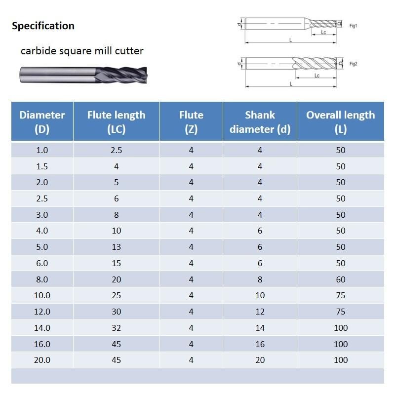 4flutes Good Quality Tungsten Carbide Flat End Mill Cutter Carbide End Mills