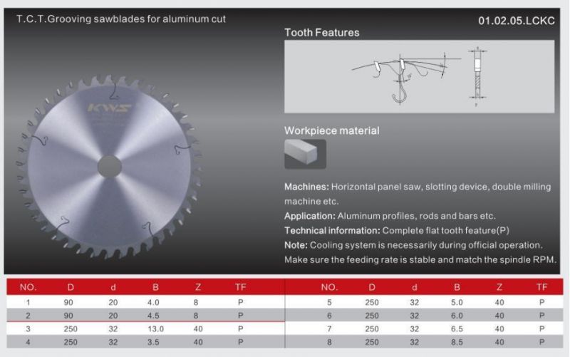 30z 36z 40z Tct Saw Blade for Aluminum Grooving Carving